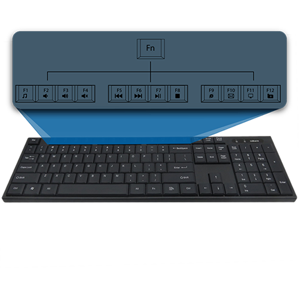 Teclado SAIKANO C20 ( combo Teclado y Mouse ) Wireless